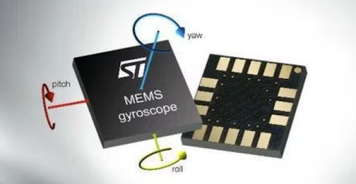 Gyroscope Definition Computer Robolink Learn