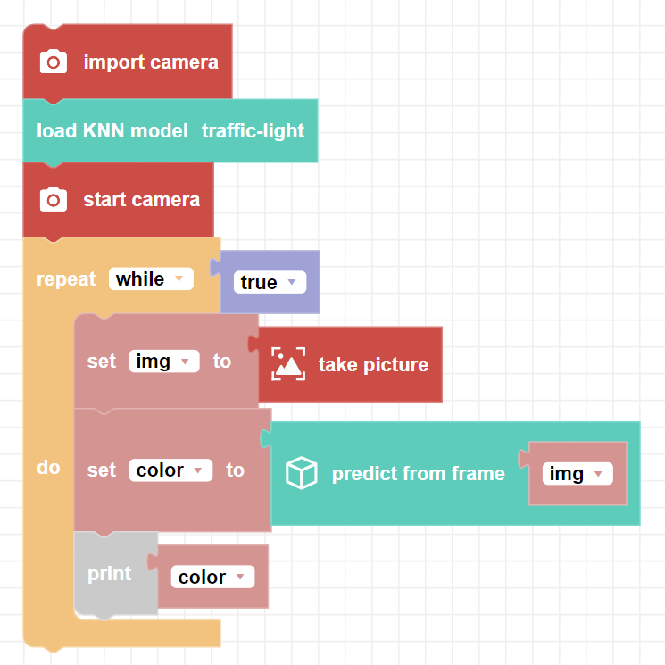 zumi blockly model prediction in loop with traffic light