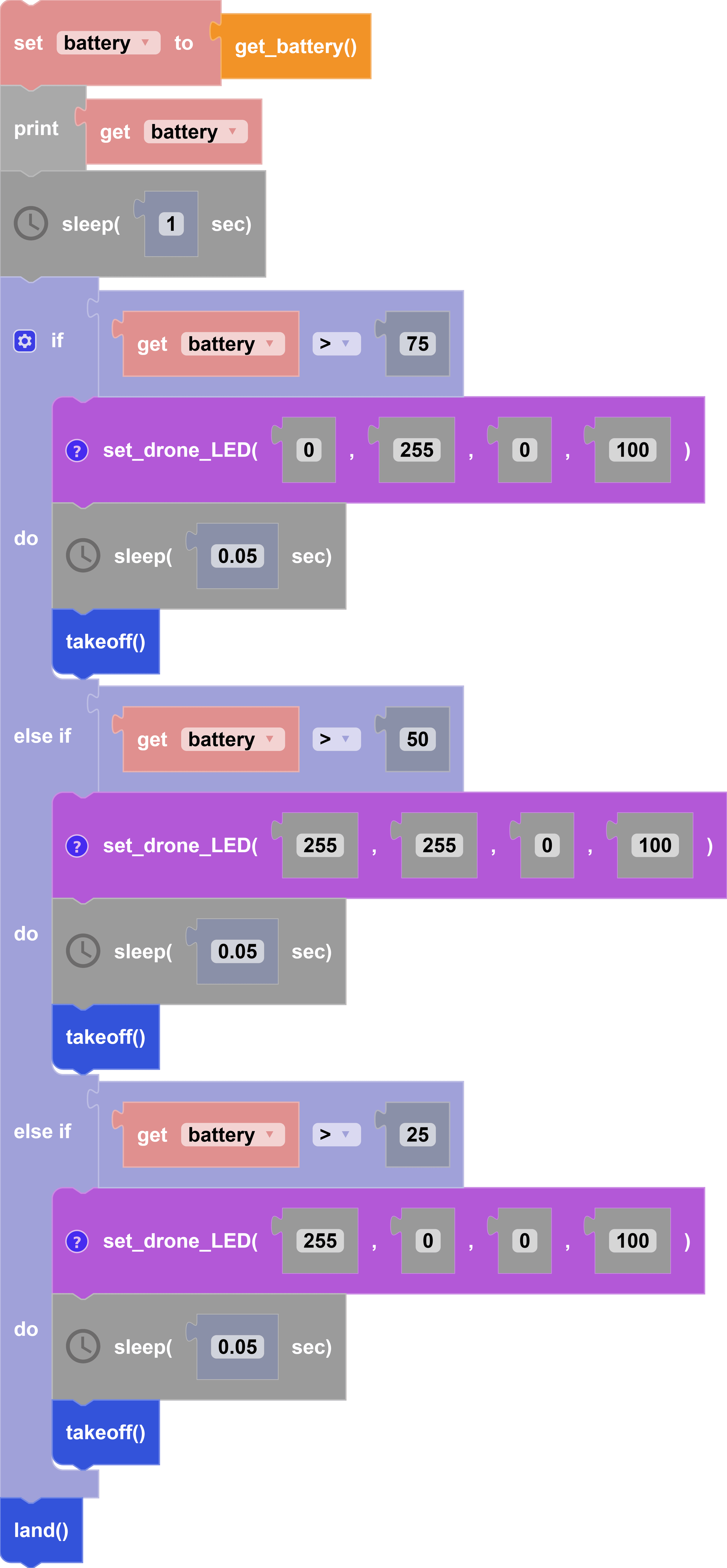 cde-blockly-2.3-finalcode