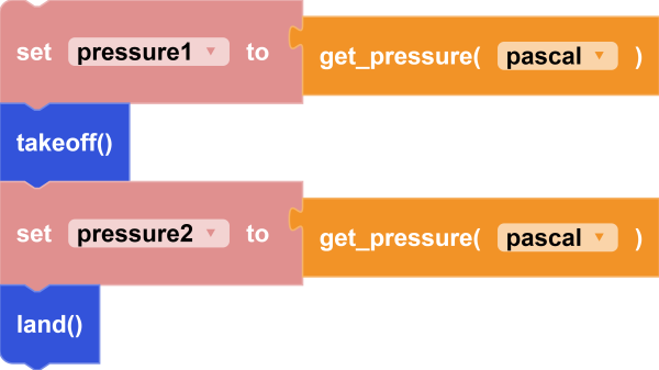 CDEB-33-pressure_reading_2